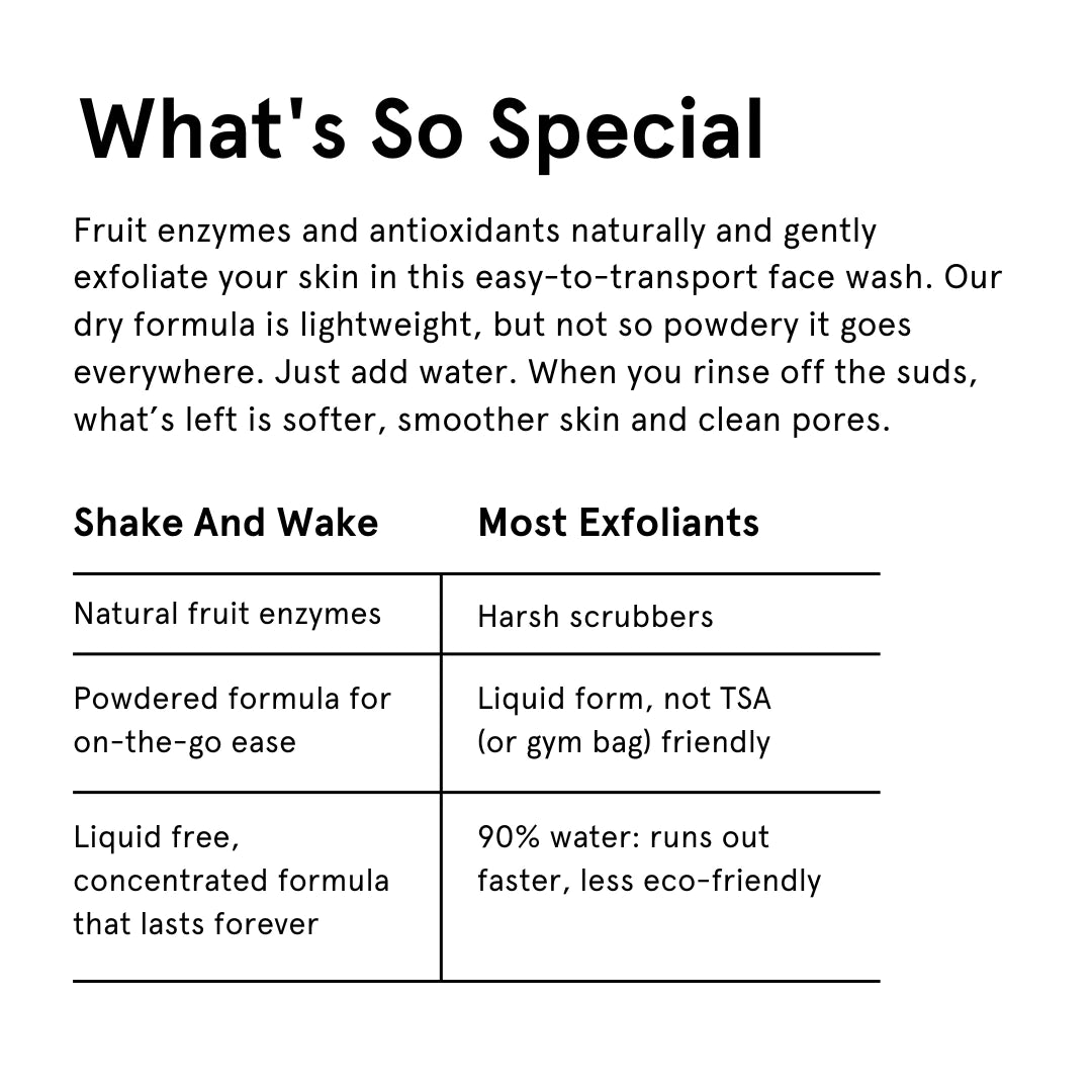 Mr. Regimen Jaxon Lane Shake & Wake