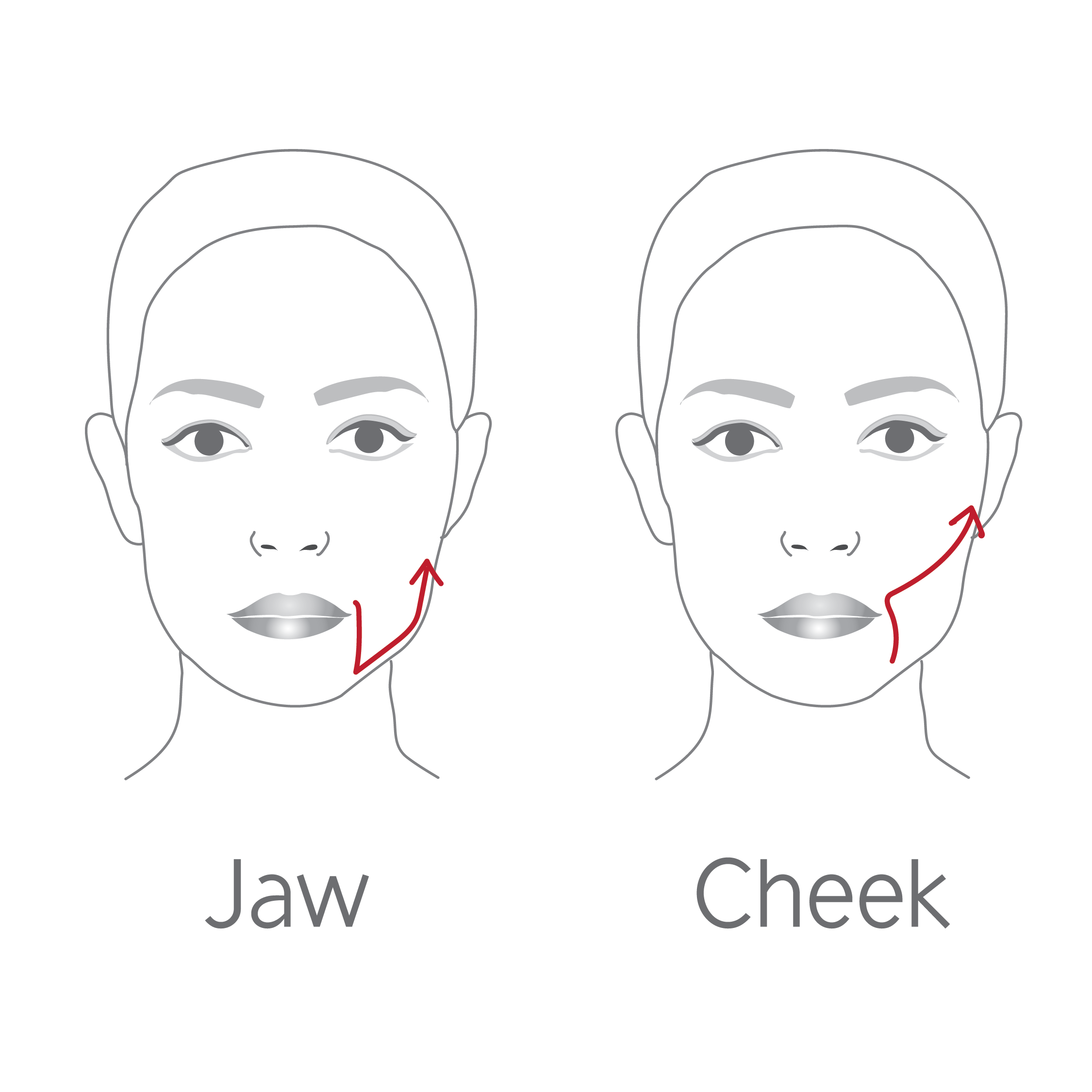الكونتور برو